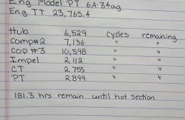 1980 Ag Cat Schweizer G-164D 